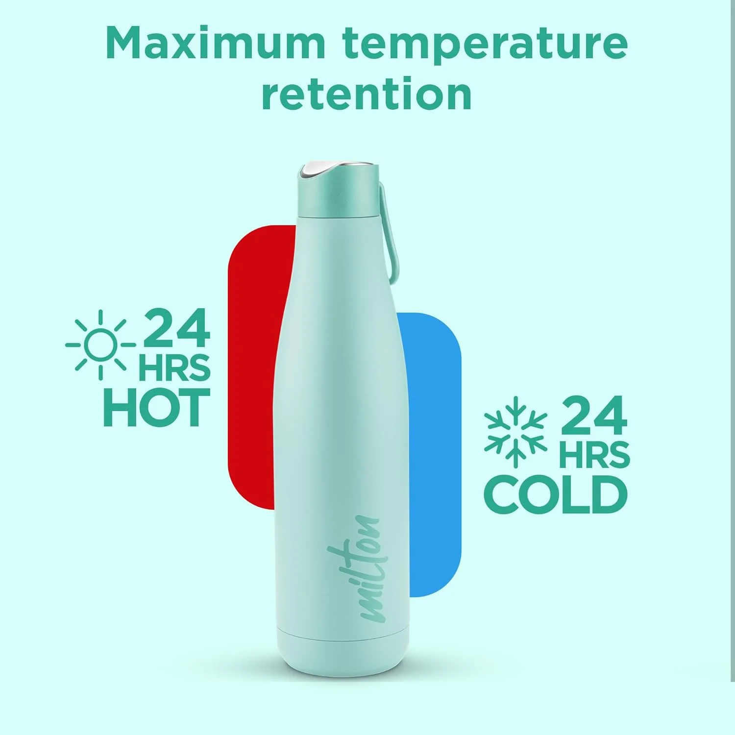 3D Personalized Fame Thermosteel Bottle (Milton) - Image 2
