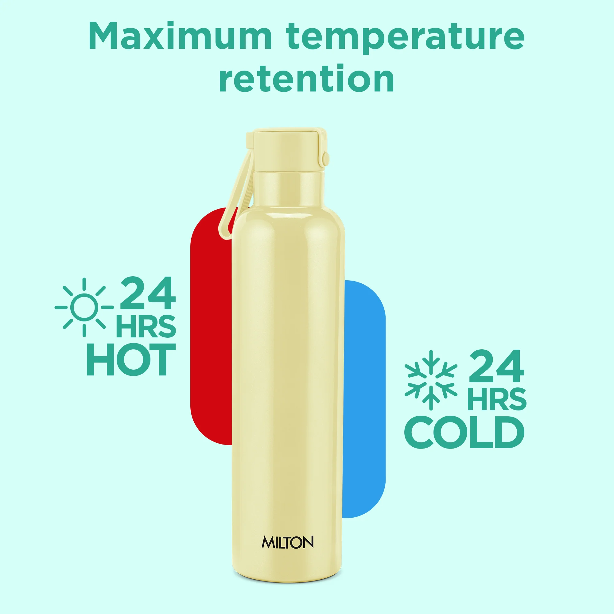 3D Personalized Felice Thermosteel Bottle (Milton) - Image 2