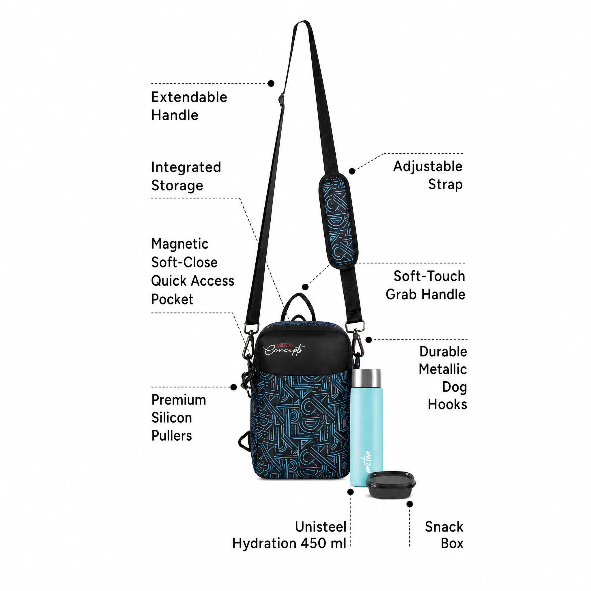 Milton Concepts Sling Bag - Teal Blue - Image 3