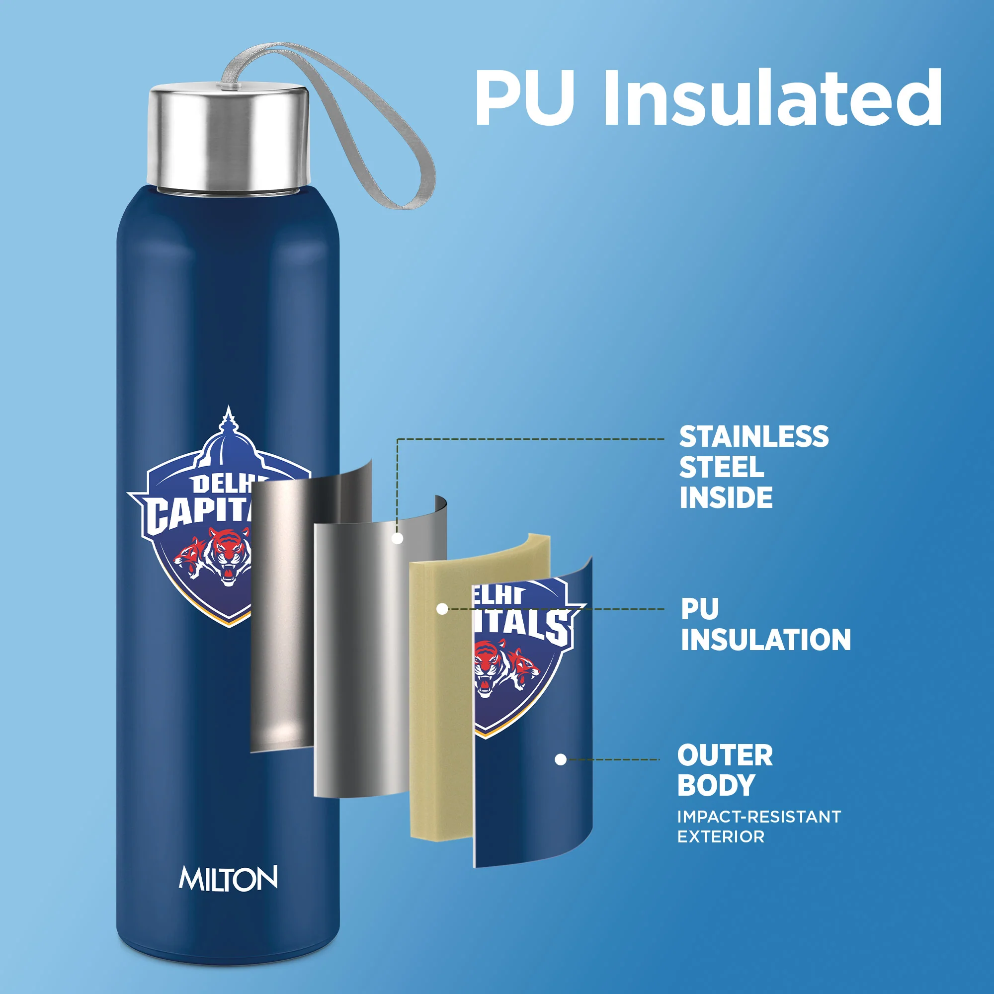 Sports Steel Halo UV Printing Water Bottle - Delhi Capitals (DC) - Milton - Image 9