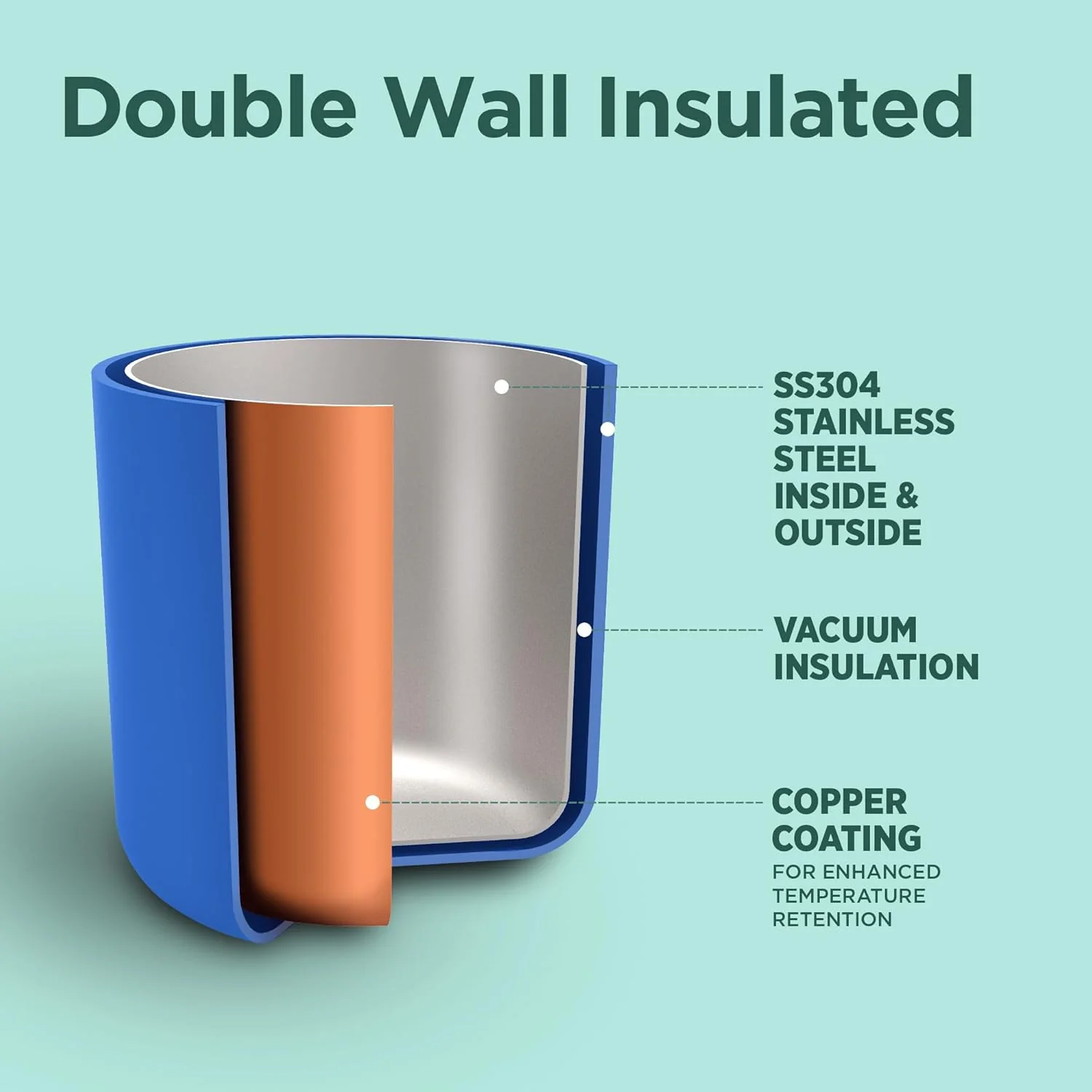 Steel Insulated Spout Sipper Bottle (Milton) - Image 2